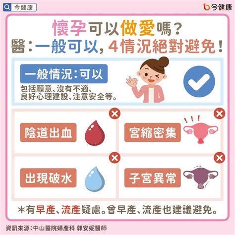 孕婦作愛|懷孕可以愛愛嗎？5大孕期做愛常見問題：姿勢、安全、衛生逐一。